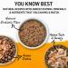 Purina Beyond Grain Free Wet Dog Food - Chicken, Carrot & Pea - 12 Cans (13 oz) - Natural Adult Entree - Buy Online on SooperMarket.com