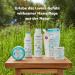 Lavera Care Flushing Repair & Depth Care - Silicone-Free Vegan Natural Cosmetics - 200ml Intensive Repair & Rich Care - Buy Online on SooperMarket.com