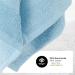 8-Piece Light Blue Towel Set - Soft 50x100 cm Towels in Various Colors | International Shipping Available - Buy Online on SooperMarket.com