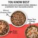 Purina Beyond Grain-Free Natural Beef & Green Bean Wet Dog Food - (12) 13 oz. Cans - Buy Online on SooperMarket.com