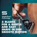 Gillette Intimate Manscape Razor for Men - Pubic Hair Manscaping Razor with 2 Refills - Buy Online on SooperMarket.com