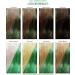 Adore Shining Semi Permanent Hair Colour 194 Sweet Mint 194 Sweet Mint 118 ml (Pack of 1) - Buy Online on SooperMarket.com