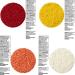 Wilton Rainbow Jimmies Sprinkles 8-Piece Dessert Decorating Set - Colorful Decorative Toppings for Cakes, Cupcakes, and Cookies - Buy Online on SooperMarket.com