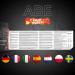 Applied Nutrition Bundle: ABE Pre Workout 375g + 700ml Protein Shaker - Fruit Punch - Buy Online on SooperMarket.com