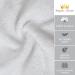 Royalz Collection 12-Pack White Washcloths 550 GSM 100% Cotton - Highly Absorbent Face Towel - 13x13 inches - Set of 12 Pieces - Buy Online on SooperMarket.com