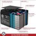 AJC Battery for CyberPower CPS485SL | 485VA 12V 5Ah UPS Replacement - Fast International Shipping - Buy Online on SooperMarket.com