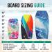 Back Bay Play 26-41 Body Board - Lightweight EPS Core Boogie Board for Beach | 33 Inch Ice Tie Dye Design | Wrist Leash Surfing for Kids & Adults - Buy Online on SooperMarket.com