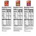Rice A Roni Heat & Eat Rice 3-Flavor Variety Pack 8.8oz (Pack of 6) - Heat & Serve - Buy Online on SooperMarket.com