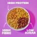 Crispy Fantasy Protein Cereal Variety Pack Gluten Free Vegan Low Sugar Protein Snacks High Fibre Plant Based Just Add Milk Healthy Breakfast for Kids & Adults 8g Protein Per Serving 4 Boxes Best Seller's Variety Pack - Buy Online on SooperMarket.com