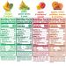 Happy Tot Organics Super Foods Stage 4 Variety Pack - 16 Pouches (4.22 oz each) - Organic Baby Food - Buy Online on SooperMarket.com
