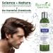 Hair Growth Shampoo - Prevents Hair Loss, Alopecia & Blocks DHT - Doctor Developed - Buy Online on SooperMarket.com