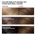 L'Oreal Paris Superior Preference 5G Medium Golden Brown Hair Color - Fade-Defying, Shine-Enhancing, Permanent Dye (1 Pack) - Buy Online on SooperMarket.com