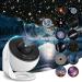 Planetarium Star Projector Mexllex Realistic Galaxy Light Projector with 12 Planet Discs Starry Sky Night Light Projector Lamp Moon Night Light for Kids Adults Ceiling Bedroom Living Room Party