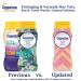 Coppertone UltraGuard Sunscreen Lotion SPF 30 - 8 fl oz | Best UV Protection - Buy Online on SooperMarket.com