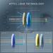 ATTCL Unisex Blue Light Filter Glasses - UV Protection Headache Relief No Prescription Needed - Model M Bl5577 Transparent + Grey - Buy Online on SooperMarket.com