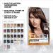 L'Oreal Paris Feria Dusty Mauve Hair Color - Silver & Pinks | Permanent Multi-Faceted Shimmering Formula - 1 Count - Buy Online on SooperMarket.com