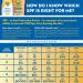 Buy Banana Boat Sunscreen Ultra Mist Kids SPF 50 | Tear-Free & Sting-Free Broad Spectrum Protection - 9.5 Ounce - Buy Online on SooperMarket.com