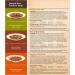 Rachael Ray Nutrish Premium Natural Wet Dog Food Variety Pack 8oz (Pack of 6) - Savory Favorites - Buy Online on SooperMarket.com