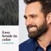 Just For Men Mustache & Beard Dye with Biotin, Aloe & Coconut Oil - Dark Brown M-45 (Pack of 3) - Buy Online on SooperMarket.com