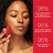 Mirabella Invincible HD Liquid Foundation - Anti-Aging Full Coverage Makeup for All Skin Types (Medium M150) - Moisturizing & Lightweight Foundation for Lasting Beauty - Buy Online on SooperMarket.com