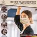 Buy Charlemain 50x Medical Masks - EN 14683 Type IIR BFE 99.9% Latex-Free 3-Layer Protection Made in Germany One-Way Face Masks (Beige) - 50 Pieces Pack - Buy Online on SooperMarket.com