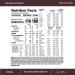 SlimFast Original Rich Chocolate Royale Meal Replacement Powder - 52 Servings, 10g Protein - Weight Loss Shake Mix - Buy Online on SooperMarket.com