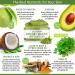 Organic Green Tea Matcha & Avocado Face Mask - Anti-Aging Vegan Facial Treatment - Buy Online on SooperMarket.com