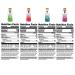 Gatorade Fit Electrolyte Beverage Variety Pack - 12 Bottles, 16.9 oz Each - Buy Online on SooperMarket.com