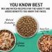 Purina Beyond Grain-Free Ocean Whitefish & Egg Cat Food 3lb - Natural Adult Dry Food - Buy Online on SooperMarket.com
