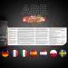 Applied Nutrition Bundle: ABE Pre Workout 375g + 700ml Protein Shaker - Strawberry & Mojito - Buy Online on SooperMarket.com
