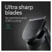 Braun Series 3 3430 All-in-One Style Kit: 3-in-1 Men's Trimmer with Beard, Ear & Nose Trimmer, Hair Clippers - 20 Length Settings, Ultra-Sharp Blade, Washable - Buy Online on SooperMarket.com