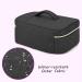CURMIO Essential Oil Storage Case - 40 Bottle Organizer with 2 Detachable Pouches and Handle, Black (Bag Only) - Buy Online on SooperMarket.com