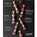Timber Taste Chili Sauce Gift Set - 5 x 40ml Premium Hot Sauces | Perfect Father's Day Gifts for Men & Women | Gourmet Chili Sauces Collection - Buy Online on SooperMarket.com