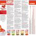 Leimer Croutons Tomato - Pack of 5 (5 x 100g) | Buy Internationally | Fresh & Crunchy Topping - Buy Online on SooperMarket.com