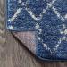 JONATHAN Y Moroccan HYPE Boho Vintage Diamond Indoor Area 5 X 8 - Blue/White - Buy Online on SooperMarket.com