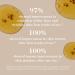 Shop goop GOOPGENES All-In-One Super Nutrient Face Oil - 1.0 oz/ 30 mL Online - Best Price & International Shipping - Buy Online on SooperMarket.com