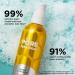 Shop Benefit Cosmetics Mini The POREfessional Good Cleanup Foaming Cleanser - 1.5 oz / 45 ml Online - Best Price & International Shipping - Buy Online on SooperMarket.com