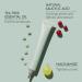 Shop Caudalie Vinopure Color Correcting Spot Solution with Salicylic Acid - .5 oz / 15 ml Online - Best Price & International Shipping - Buy Online on SooperMarket.com