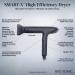 Shop Bio Ionic Smart-X High Efficiency Hair Dryer + Diffuser Online - Best Price & International Shipping - Buy Online on SooperMarket.com