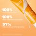 Shop Paula's Choice 5% Vitamin C Sheer Facial Moisturizer SPF 50 - 2 oz / 60 mL Online - Best Price & International Shipping - Buy Online on SooperMarket.com