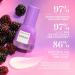 Shop Glow Recipe Blackberry Retinol Blemish Serum - 1 oz / 30 ml Online - Best Price & International Shipping - Buy Online on SooperMarket.com