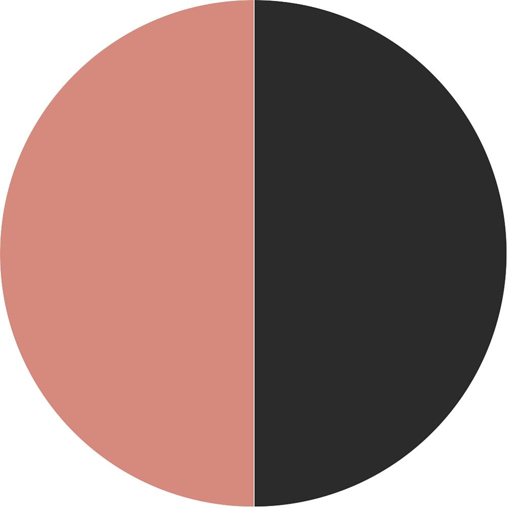 Golden Pink Luster/Black 0.03 oz